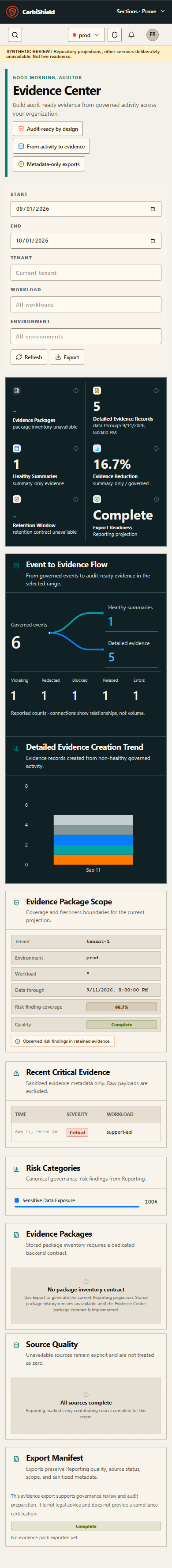 Evidence Center Reporting projection: event-to-evidence flow and retained outcome counts in a synthetic six-event fixture