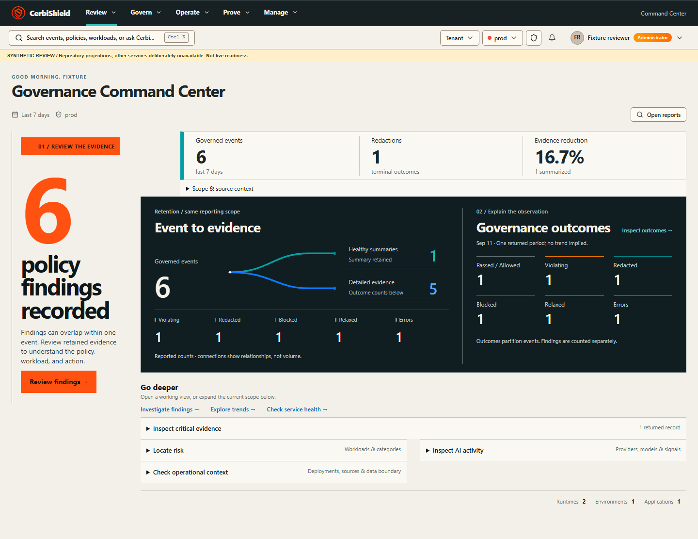 CerbiShield Command Center redesign preview with synthetic data. Policy findings, terminal outcomes, and retained evidence are shown with scope and source context.