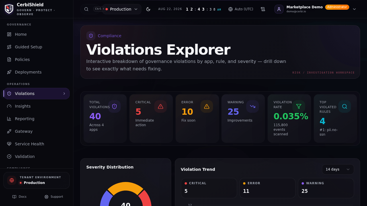 CerbiShield Violations Explorer