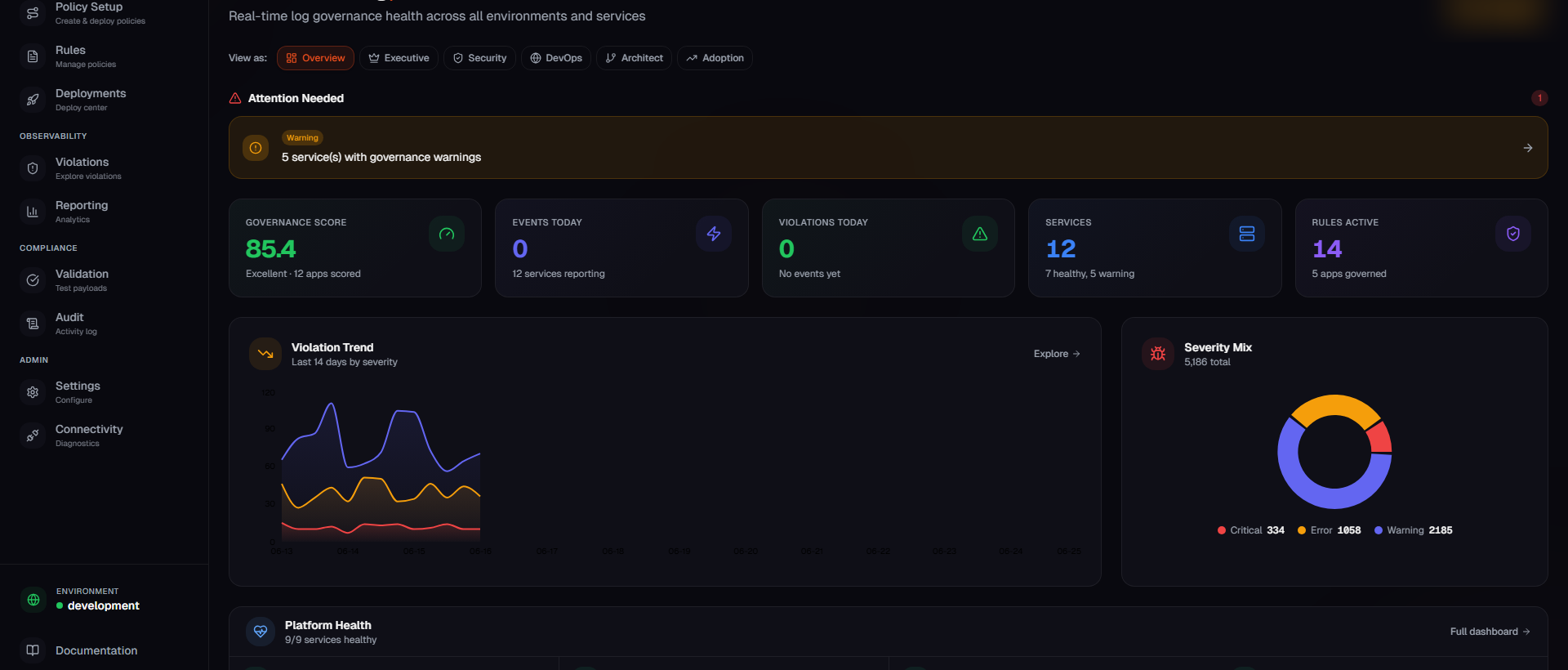CerbiShield Dark theme — Terminal-native